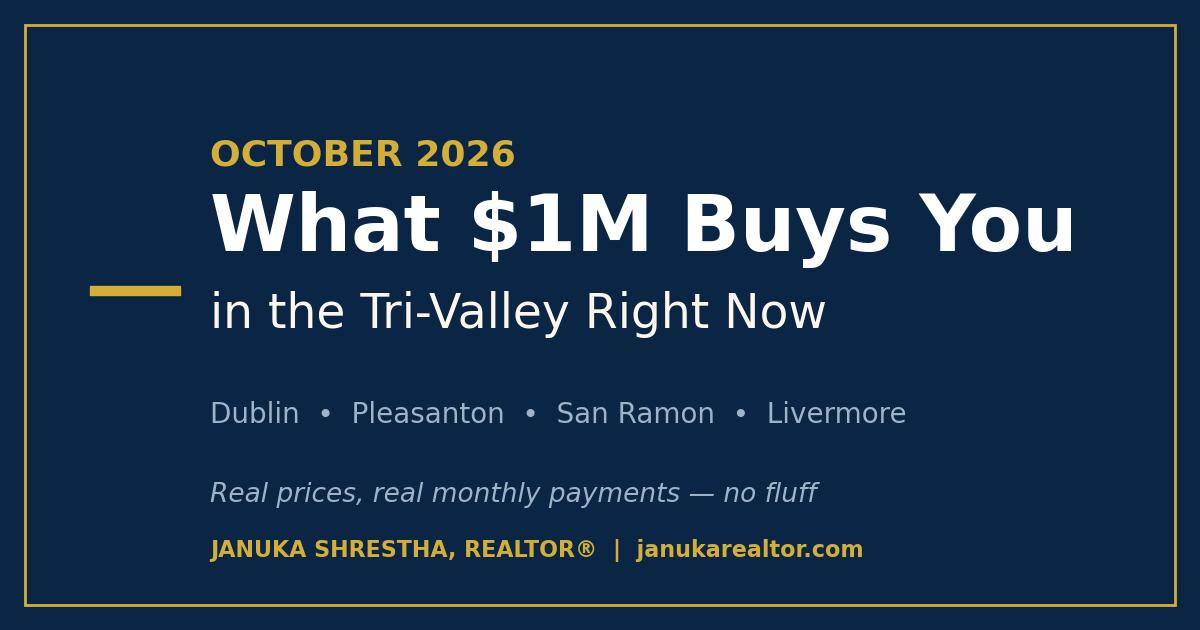What $1M buys you in the Tri-Valley right now — Dublin, Pleasanton, San Ramon, Livermore home price comparison